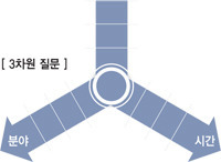 창의3.jpg